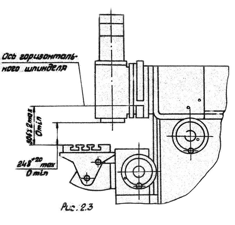 Габаритные розміри робочого простору фрезерного верстата 6720ВФ2